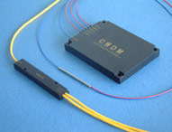 fiber optic coupler and WDM